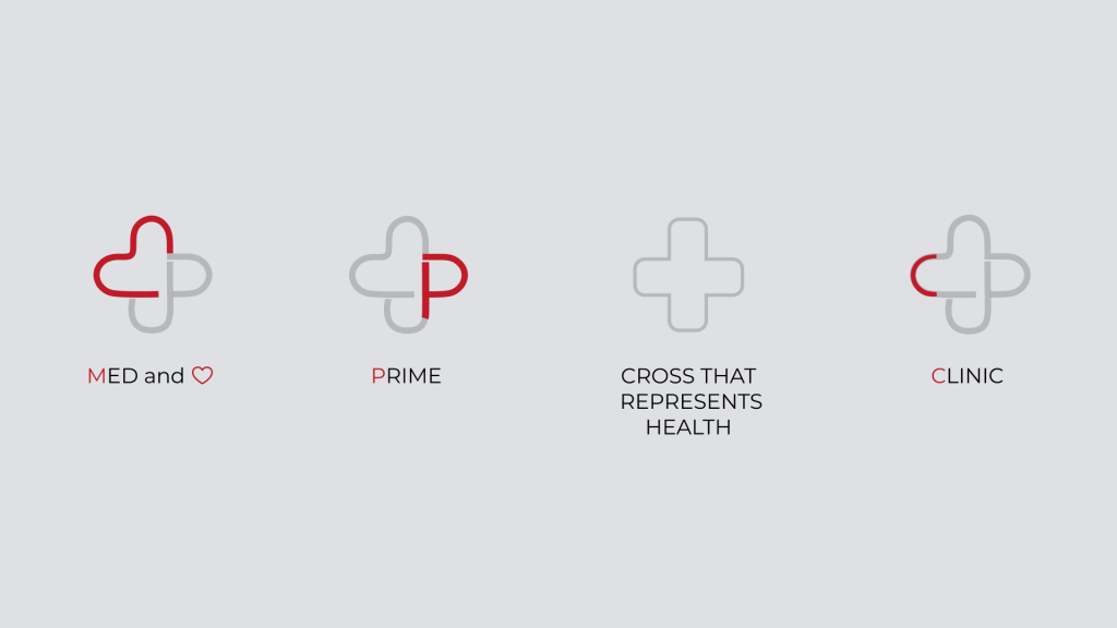 Iscope Wellness Logo Design